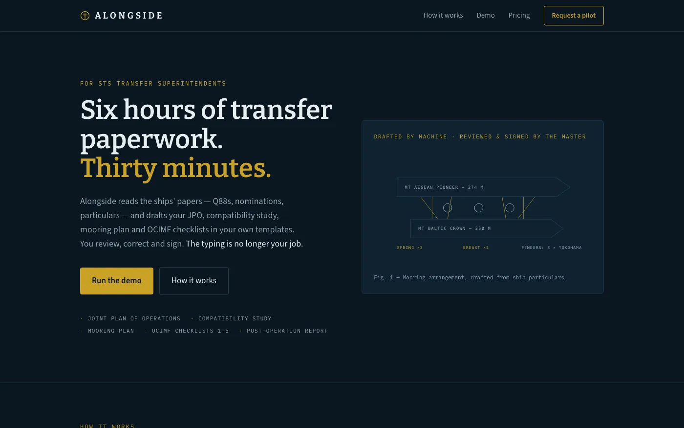 Alongside — SaaS Platform by InReach Studios